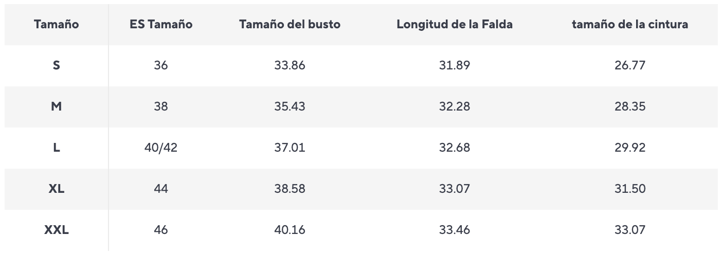 Guía de tallas