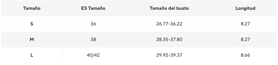 Guía de tallas